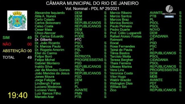 Imagem em destaque