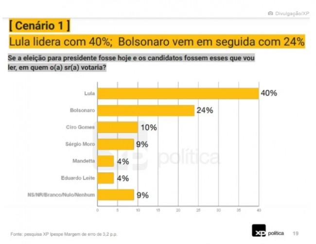 (CRÉDITO: REPRODUÇÃO)