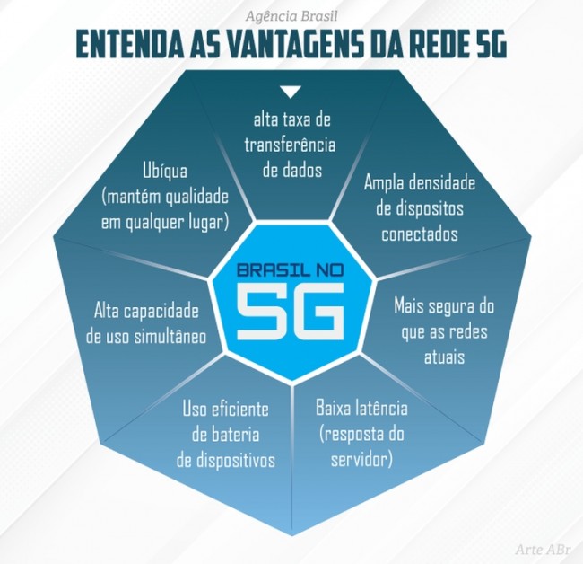 (CRÉDITO: REPRODUÇÃO)